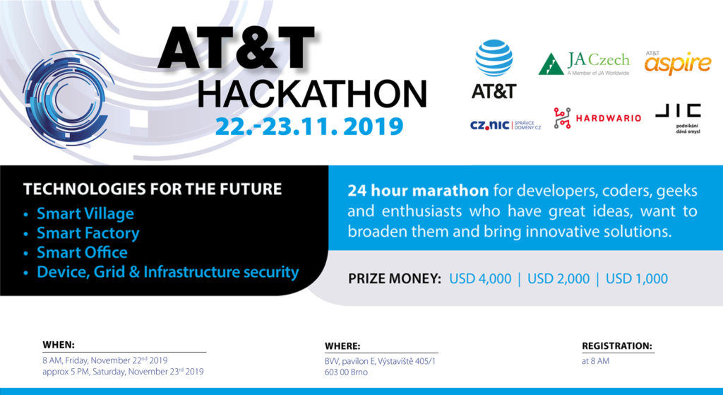 AT&T Hackathon 2019, Brno Czech Republic